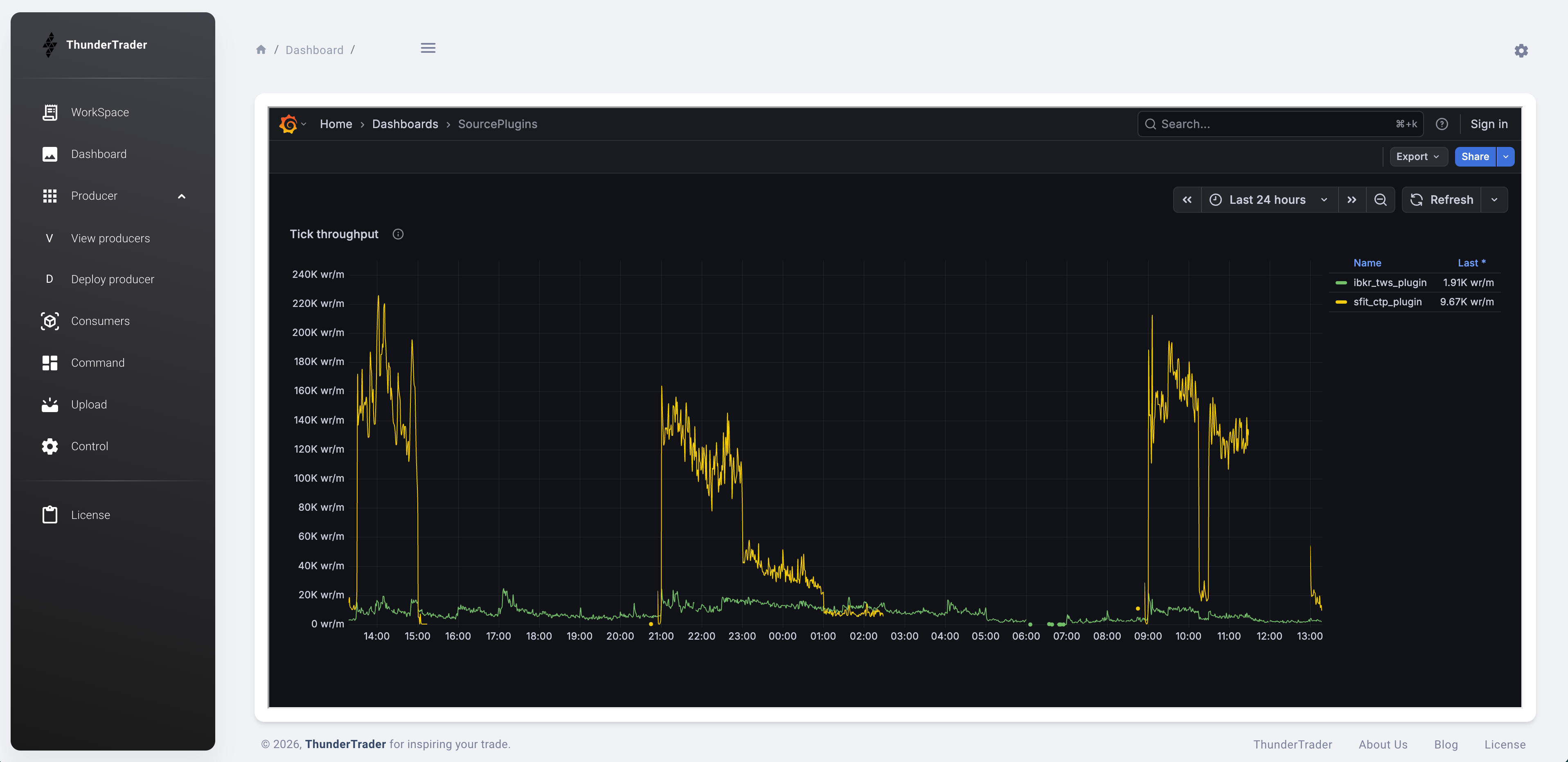 datacenter-metrics.png
