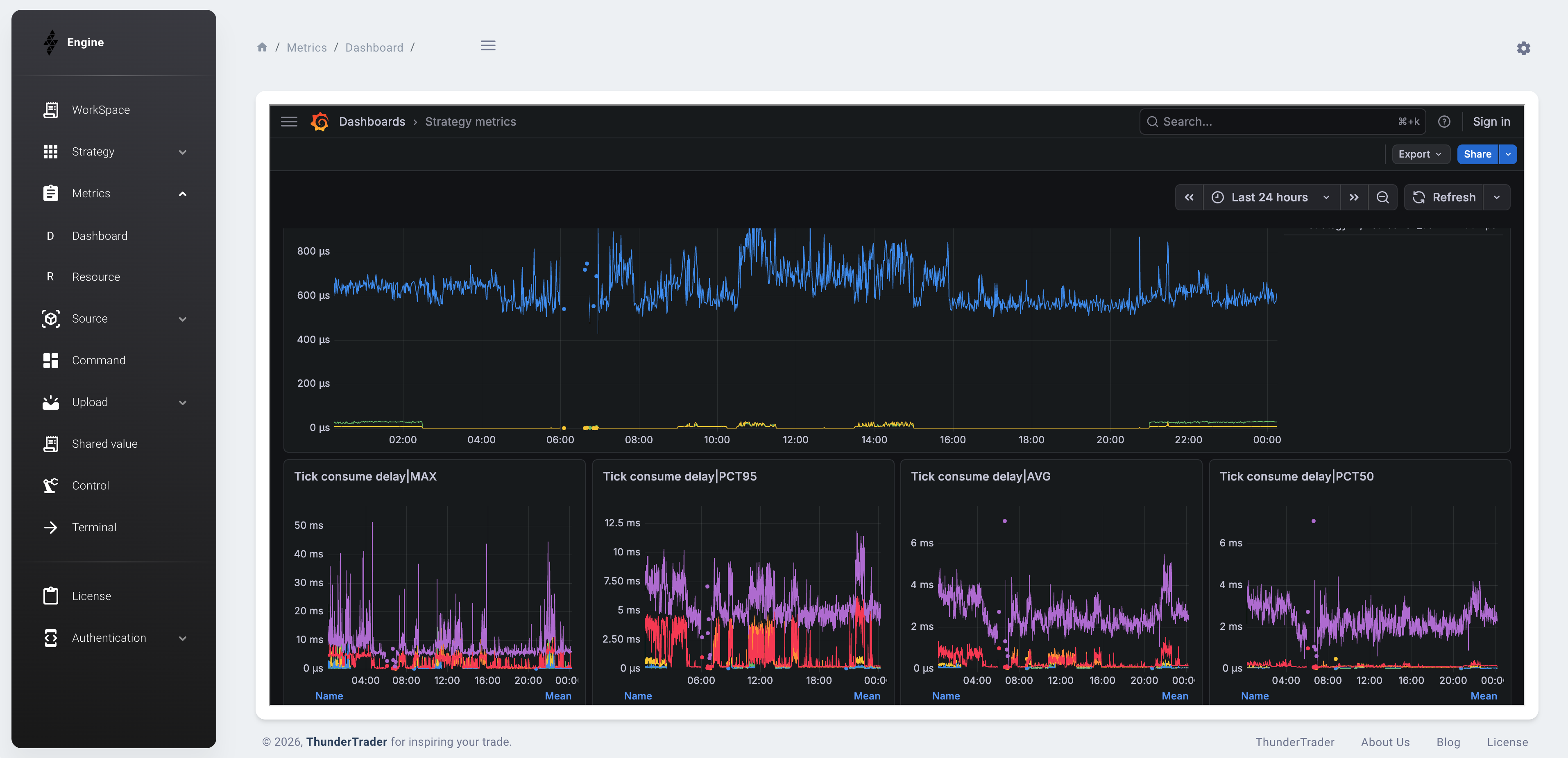 thunder-engine-strategy-dashboard.png